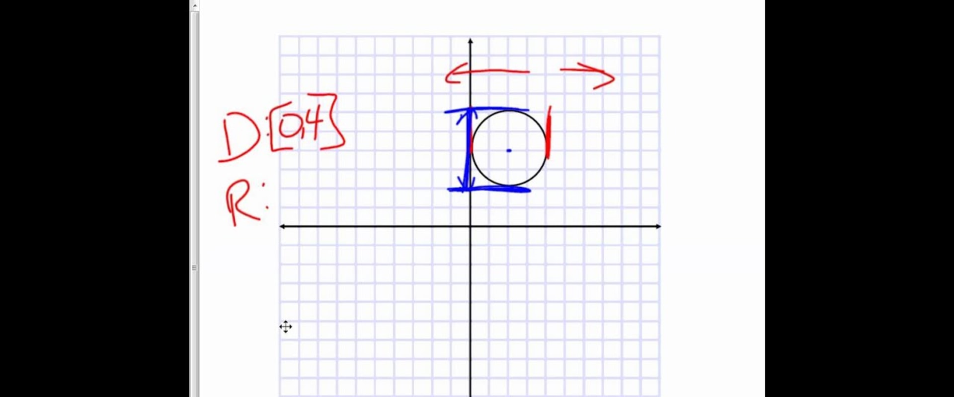 Understanding Domain and Range in Algebra