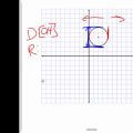 Understanding Domain and Range in Algebra