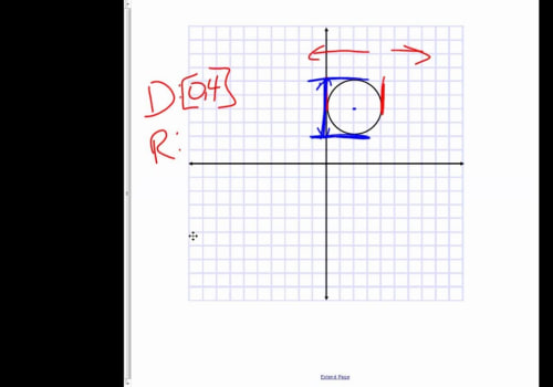 Understanding Domain and Range in Algebra